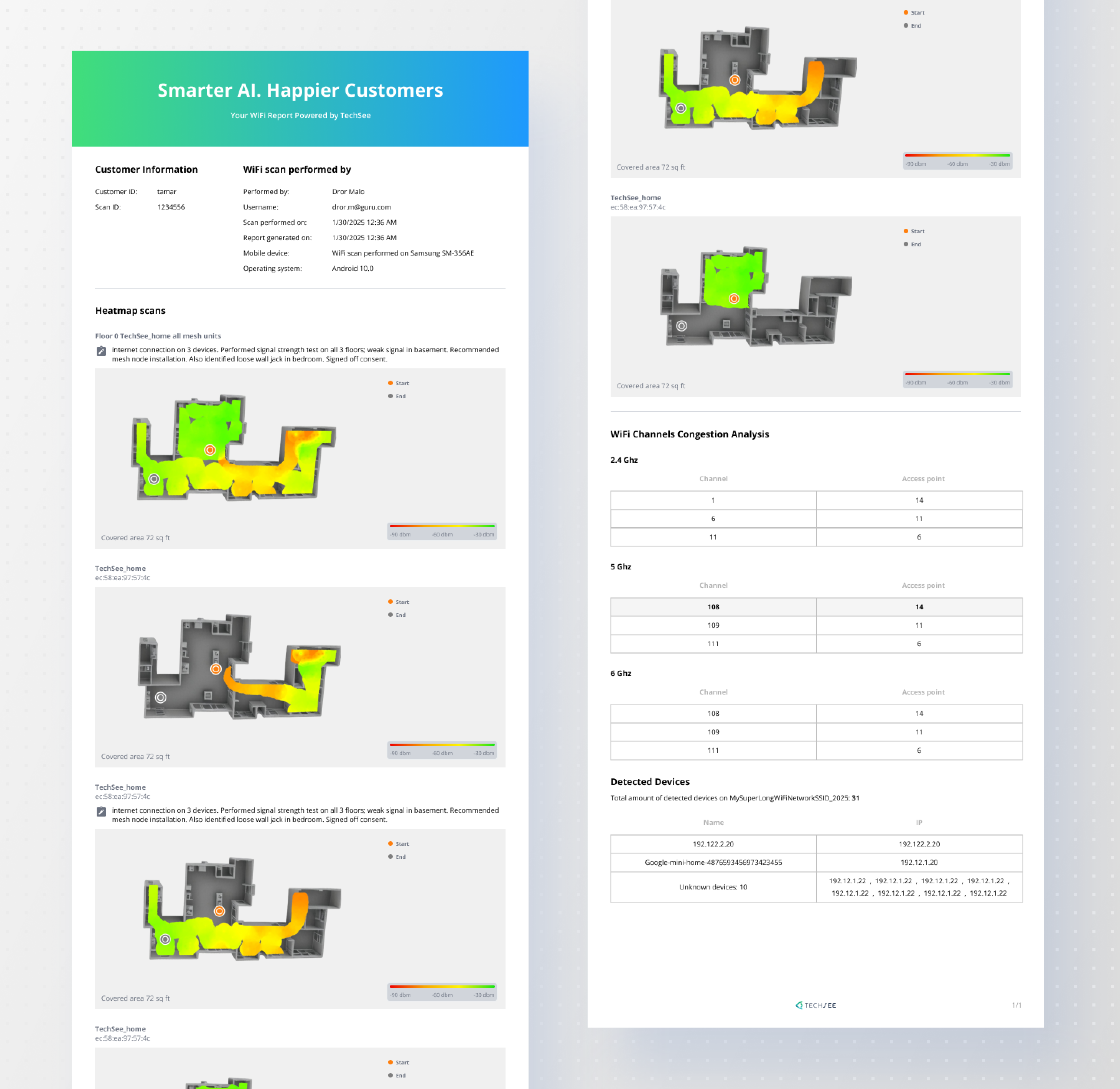 The generated WiFi report: customer and scan details, per-floor heat maps, channel congestion analysis across 2.4, 5 and 6 GHz, and the list of detected devices.